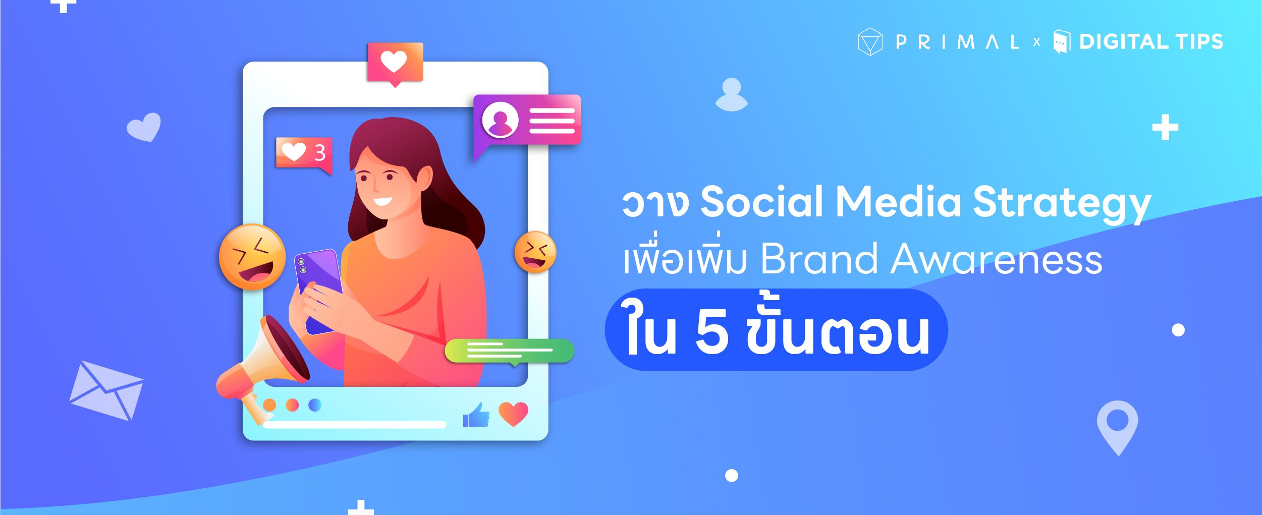 การบริหารงบประมาณและการวางแผน ROI สำหรับ SEO และ Social Proof